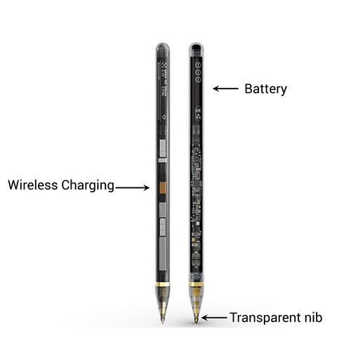 Clear Stylus Pen Magnetic Wireless Charging Pencil For Apple iPad Pro 12.9"/11" - Picture 3 of 10