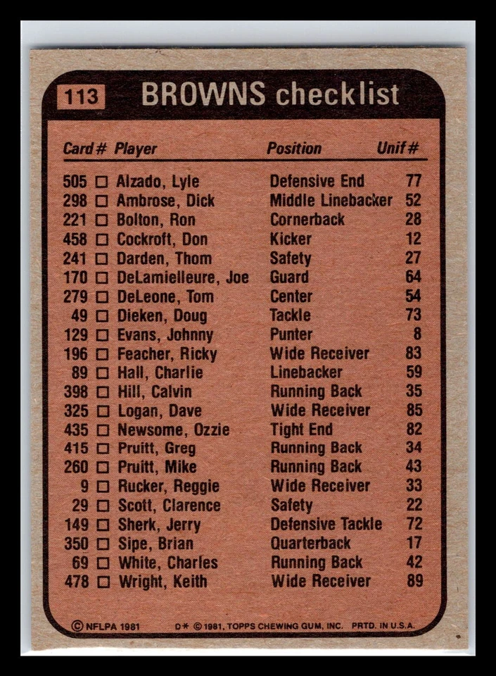 1981 Topps #113 Mike Pruitt / Dave Logan / Ron Bolton / Lyle Alzado TL, CL - Image 2 of 2