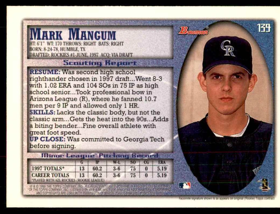 1998 BOWMAN MARK MANGUM COLORADO ROCKIES #139 - Image 2 of 2