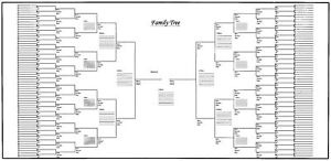 Big Family Tree Chart