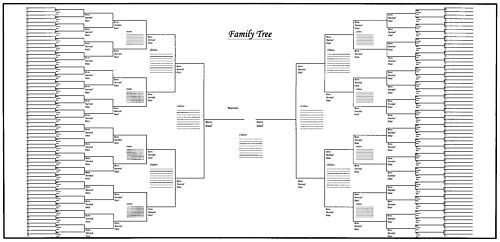 Family Tree Charts For Sale