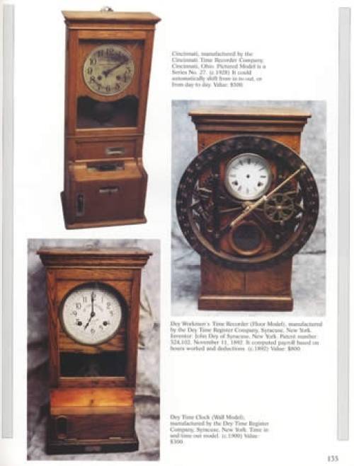 Antique Office Collectibles Collector ID Guide inc Typewriters Cash