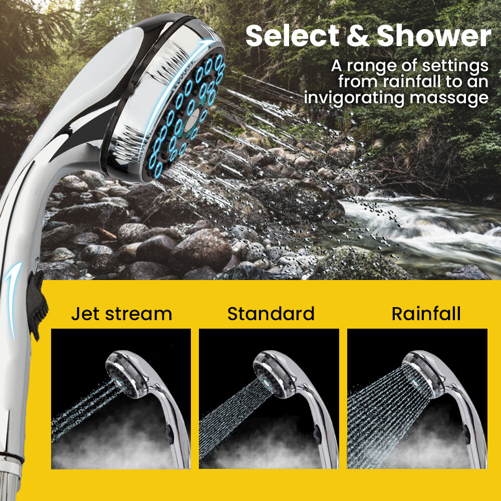 THERMOMATE Portable Gas Outdoor Hot Water Camping Shower System Heater