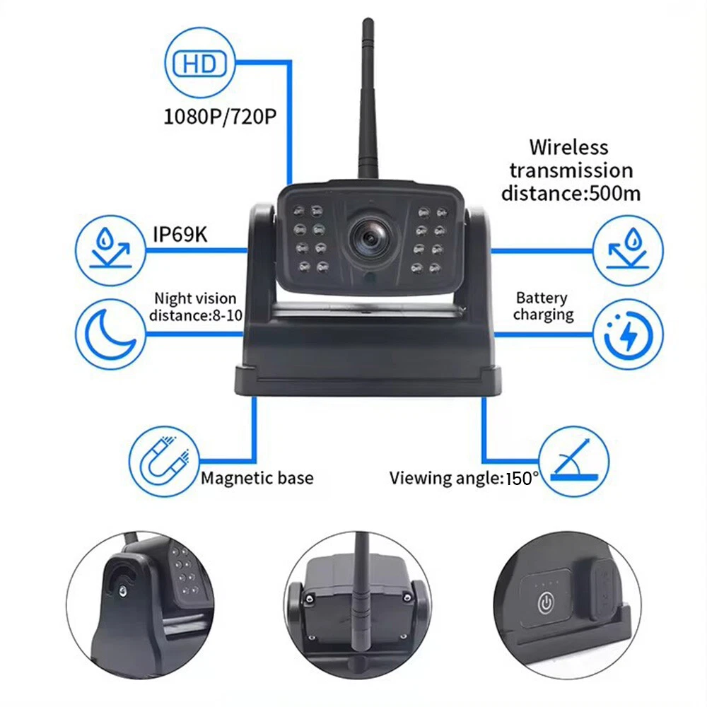 CMNAV reversing camera magnetic base mounting