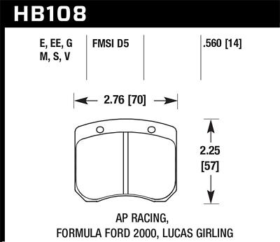 Hawk Performance HB180B.560 HPS 5.0 Disc Brake Pad