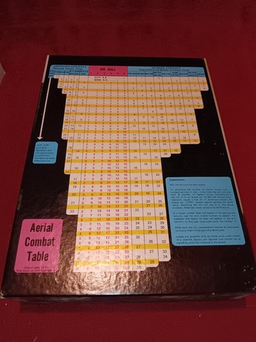Avalon Hill Luftwaffe WWII Aerial Combat Military War Game 1971 Bookcase Read - Picture 14 of 19