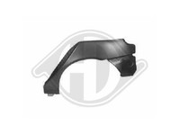 Radlauf Links FüR Renault Megane 1996-1999