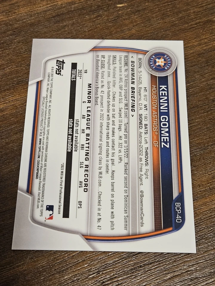 2023 Kenni Gomez First #/25 Orange Refractor BCP-40 - Image 3 of 3