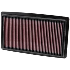 ORIGINAL® K-n Filters 33-2499 Luftfilter, Ansaugluftfilter für Acura TLX