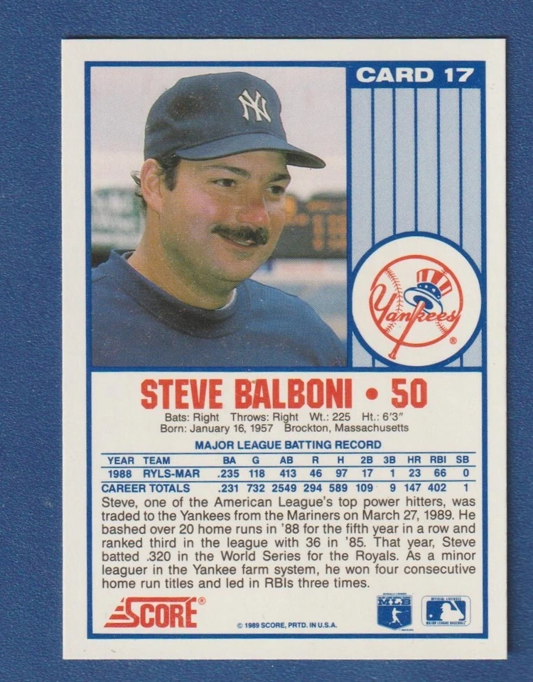 STEVE BALBONI 1989 Score Nat West PROMO Card Stadium Giveaway #17 Yankees SGA^ - Image 2 of 2
