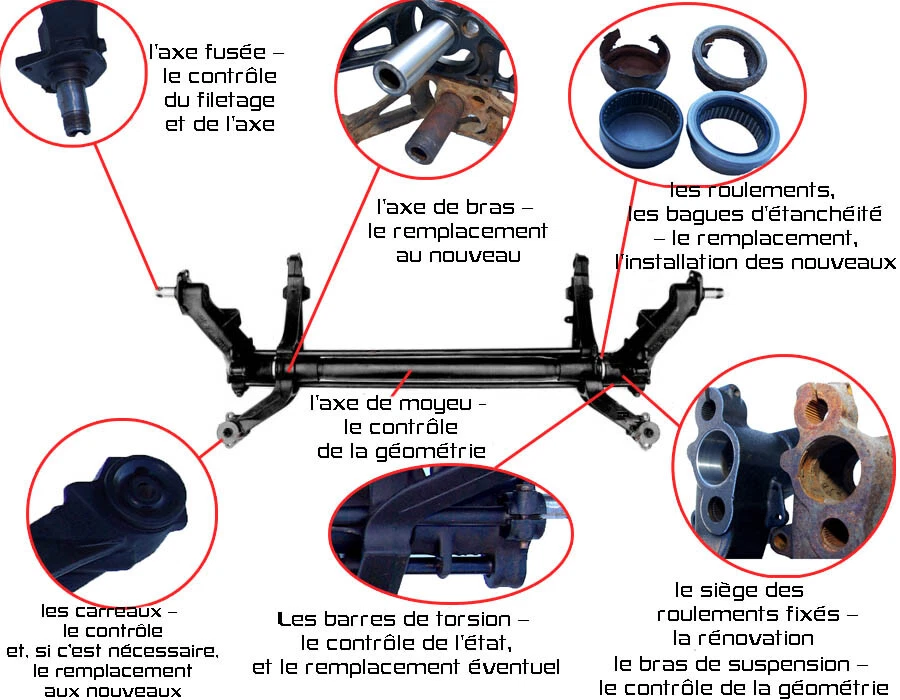 Train arrière essieu Peugeot Partner Citroen Berlingo UTILITAIRE  - Photo 4/4