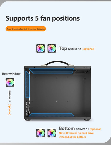 Portable Handheld Case Mini-ITX MATX Motherboard USB3.0 Type-C Desktop Mini - 第 18/25 張圖片