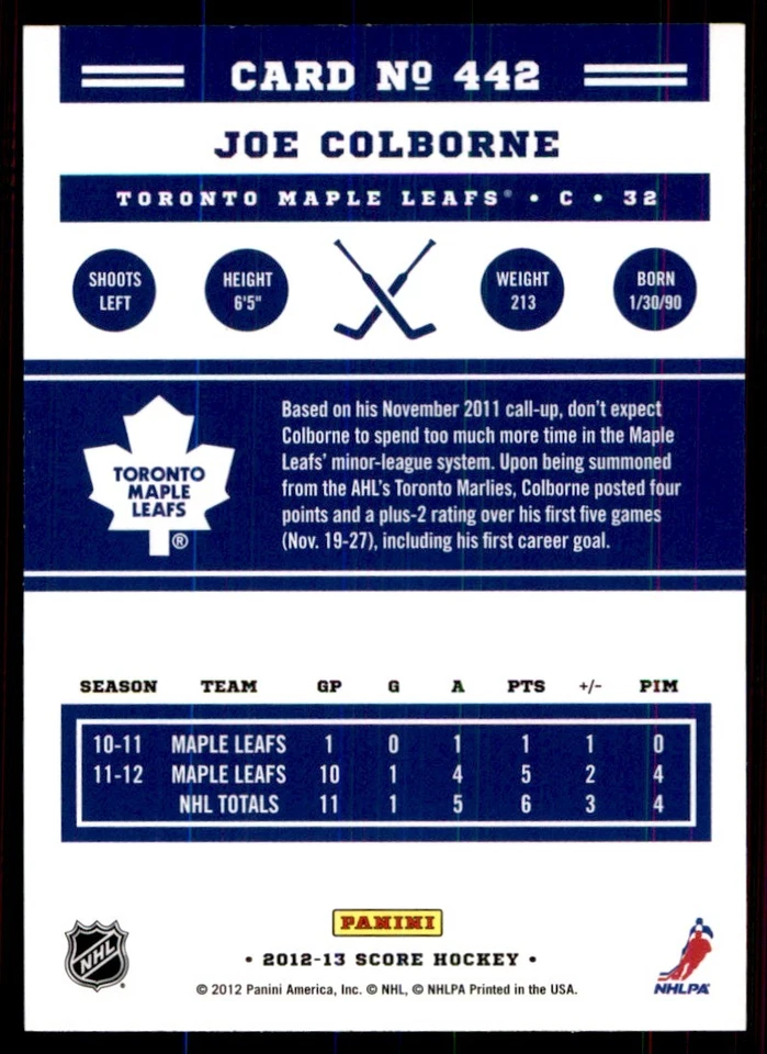 2012-13 Score Joe Colborne Toronto Maple Leafs #442 - Image 2 of 2