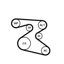 Keilrippenriemensatz für Seat Toledo 4 KG3 Skoda Fabia 1 6Y2 6Y3 6Y5 2 | 367839