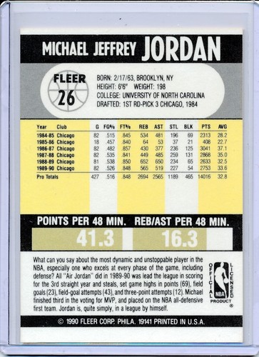1990/91 Fleer Basketball Set 1-198 - Bild 4 von 4