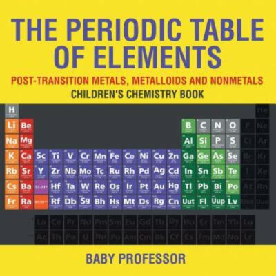 The Periodic Table of Elements - Post-Transition Metals, Metalloids and...