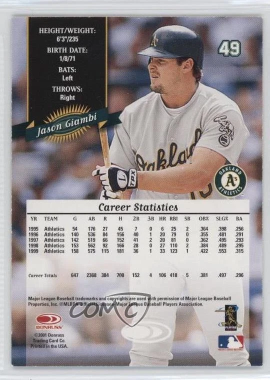 2001 Donruss 2000 Retroactive Jason Giambi #49 - Image 2 of 2