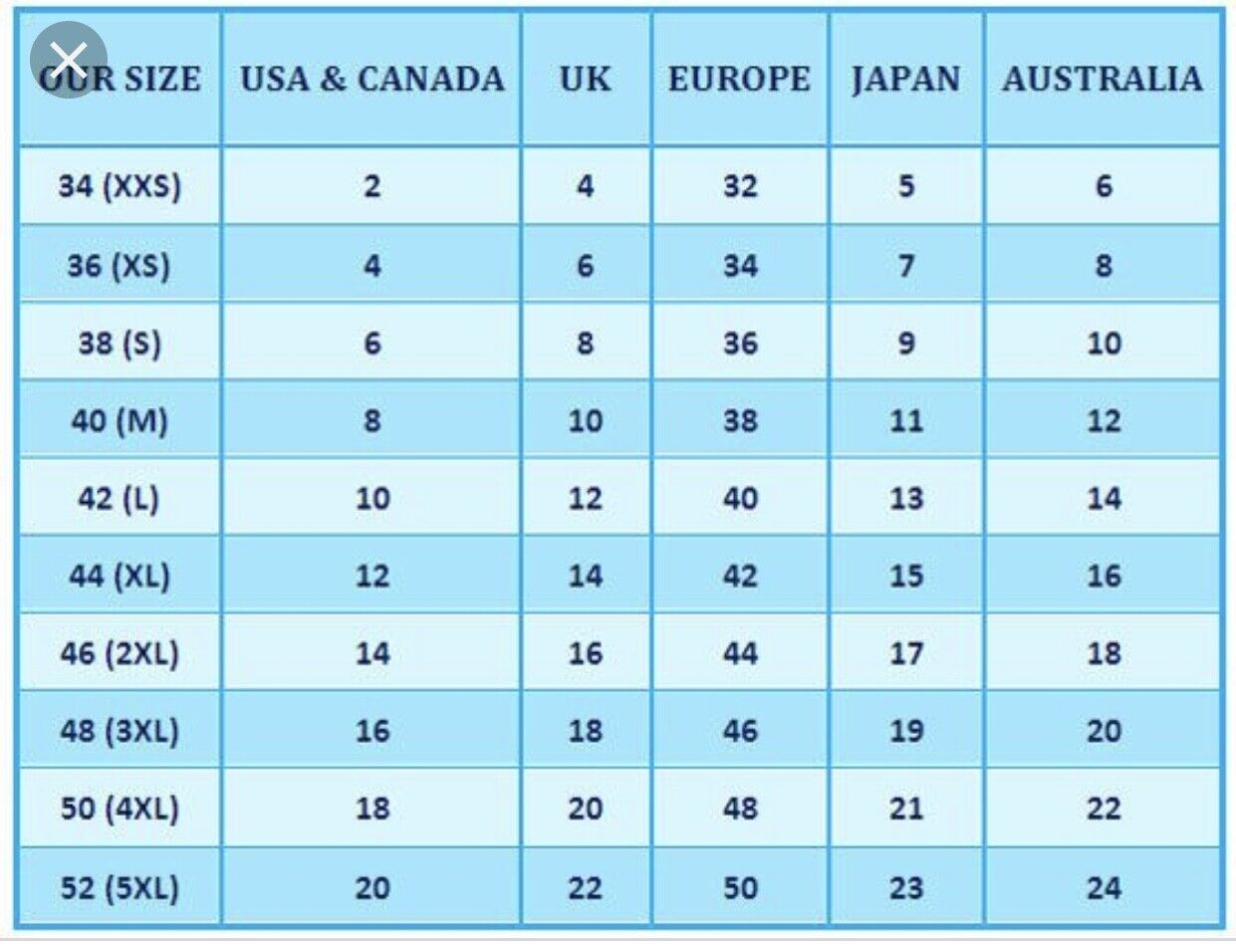 Uk размеры женской. Uk 4 размер одежды. Размер uk 12. Размер uk 8. Uk Size одежда.