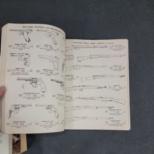 Dixie Gun Works Katalog Lot Vintage Gun Digest Guide 5. Auflage 1986 1973 1974 1950 - Bild 21 von 24