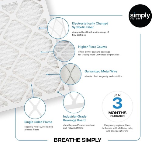 Simply Filters 22x22x1 MERV 8, MPR 600, AC Furnace HVAC Air Filter - Picture 4 of 56