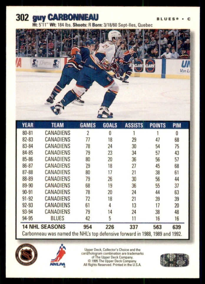 1995-96 Collector's Choice Guy Carbonneau St. Louis Blues #302 - Image 2 of 2
