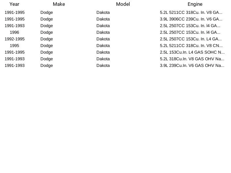 Módulo de bomba de combustible Airtex E7050M para Dodge Dakota 1991-1996 Foto 3 de 3