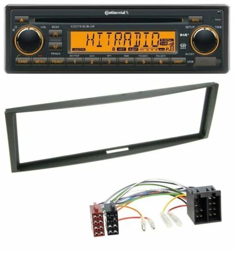 Autoradios mit DAB Clio