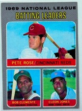 1970 Topps Baseball Card 1969 Natl League Batting Leaders Pete Rose Clemente #61