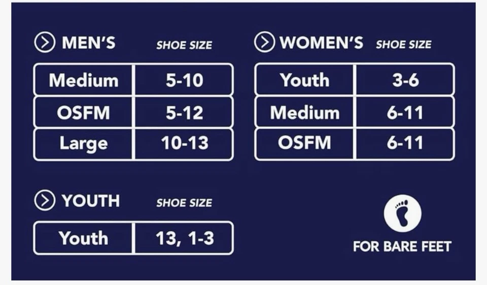 3 Pack For Bare Feet NCAA Colorado Buffaloes Men's Size 10-13 Large Ankle Socks - Image 2 of 2