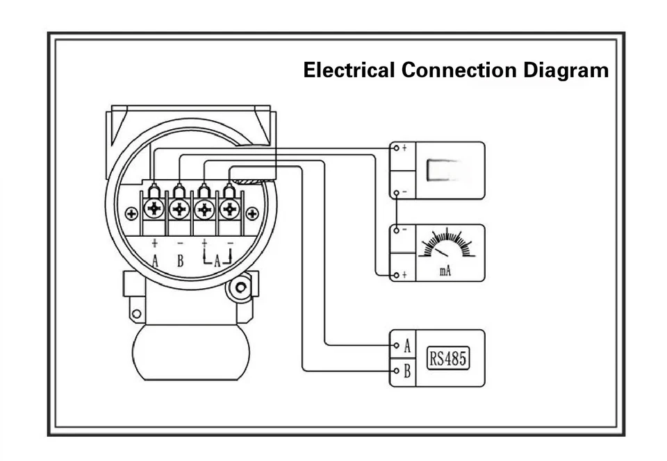 Pressure Transmitter -100kPa~100MPa RS485 Modbus LCD G1/4 G1/2 12-26VDC PCM480Y - Image 3 of 4