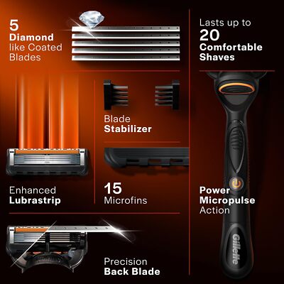 Gillette Fusion 5 Power Razor + 1 Cartridge + 1 Battery | eBay