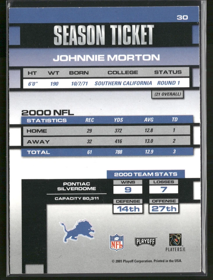2001 Playoff Contenders #30 Johnnie Morton - Image 2 of 2