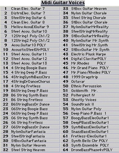 630+ Amazing Performances CD-ROM Yamaha TX802 FM Tone Generator/Sound Module - Image 4 of 4