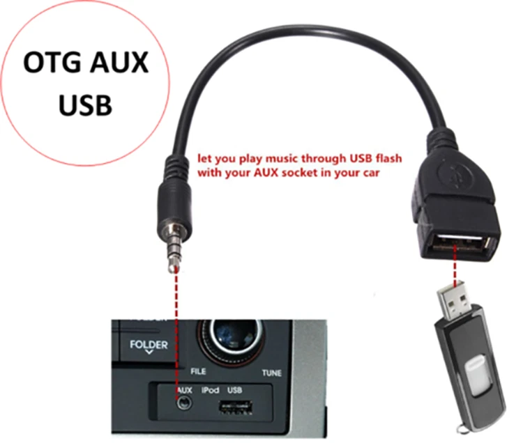 Jack AUX Audio 3.5mm a USB 2.0 MU Hembra Cable Convertidor para Coche Mp3 U Disco Lote Foto 2 de 4
