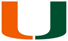 Miami Hurricanes Logo - Die Cut All Weather Vinyl Sticker/Decal