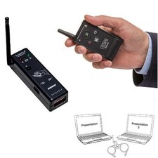 Dsan PC-MICRO-AS4 PerfectCue Micro Ultracompa...