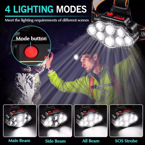 Headlamp LED 25000LM Rechargeable Headlight Zoomable headlamp,Night lighting. - Picture 6 of 8