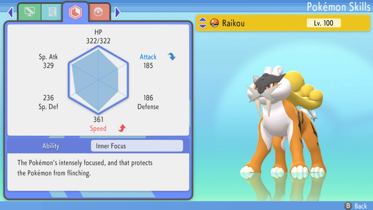 Pokemon Sword and Shield Shiny Raikou 6IV-EV Trained