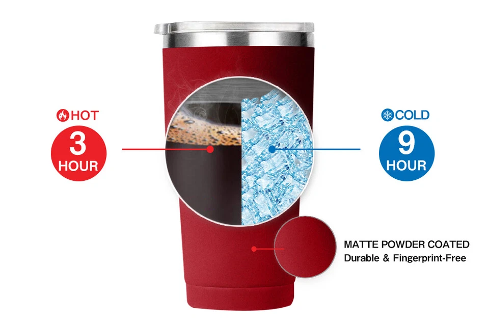 Vaso 30oz Acero Inoxidable Aspirador Doble Pared Aislamiento Viaje Deporte Botella Foto 4 de 4