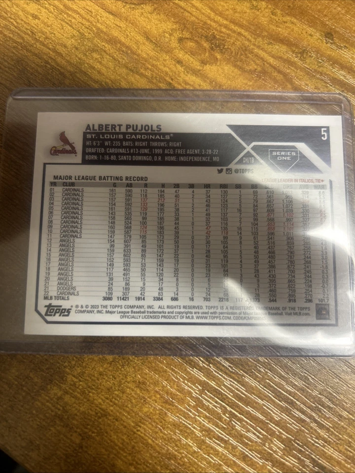 Tarjeta Albert Pujols Topps número cinco 2022 Foto 2 de 2