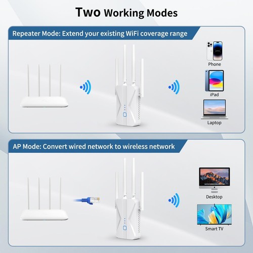 WiFi Extender Signal Booster WiFi Extender AC1200Mbps Dual Band 5.8 GHz/2.4 GHz - Afbeelding 7 van 7