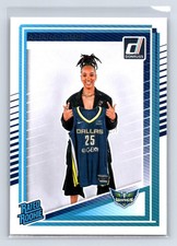Aziaha James 2025 Donruss WNBA RC Dallas Wings #95