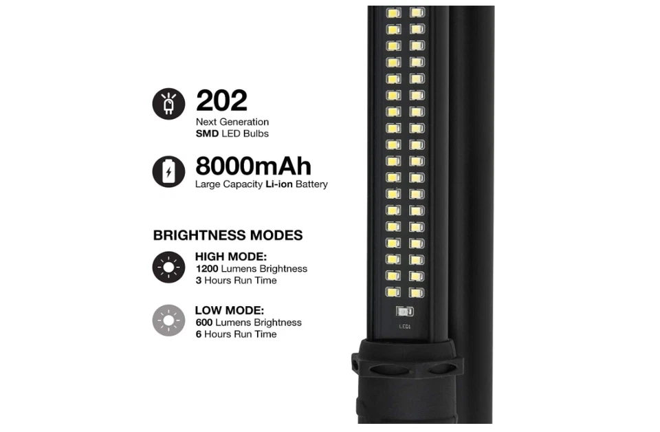NEIKO Luz Debajo Inalámbrica Recargable, 202 SMD LED, Batería Li-Ion, 2 Modos Foto 2 de 4