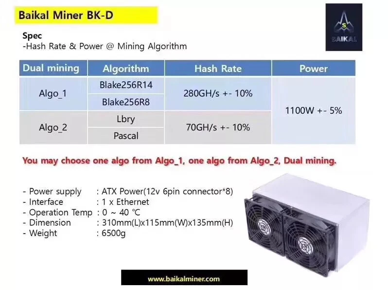 Baikal Giant D ASIC Miner / 280 + 70 GH/s Dualminer - Bild 3 von 3