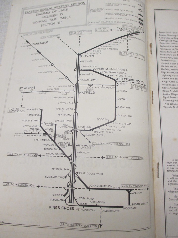 British Railways Freight Working Time Table 1951, Eastern Area, B, King's Cross. eBay