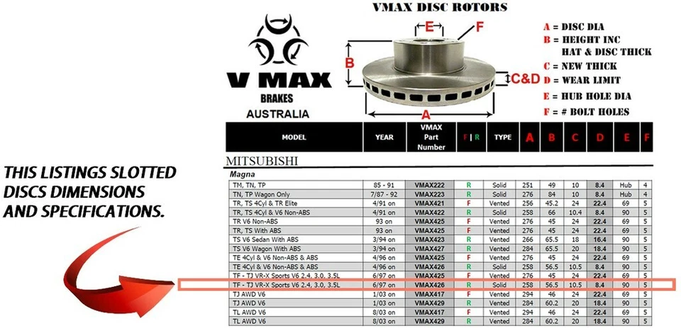 RTYPE fits MITSUBISHI Magna TF-TJ VR-X Sprt V6 2.4 3 3.5L 97 On REAR Disc Rotors - image 2 of 4