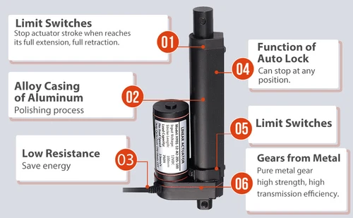 Heavy Duty 12V Linear Actuator Motor 3000N 660lb Stroke 50mm~1000mm Fast Speed - Bild 3 von 41