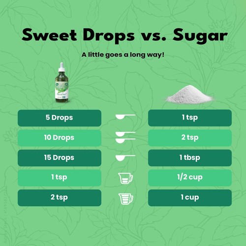 SweetLeaf Sweet Drops Liquid Stevia Sweetener, Stevia Clear, 4 oz - Picture 4 of 8