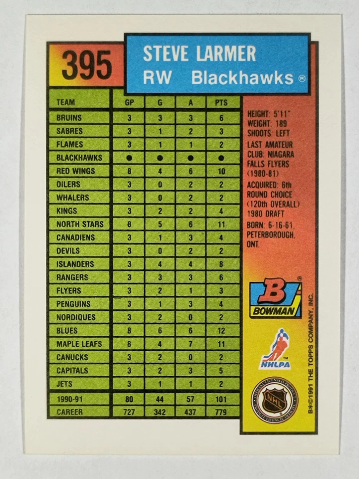 1991-92 Bowman #395 Steve Larmer - Image 2 of 2