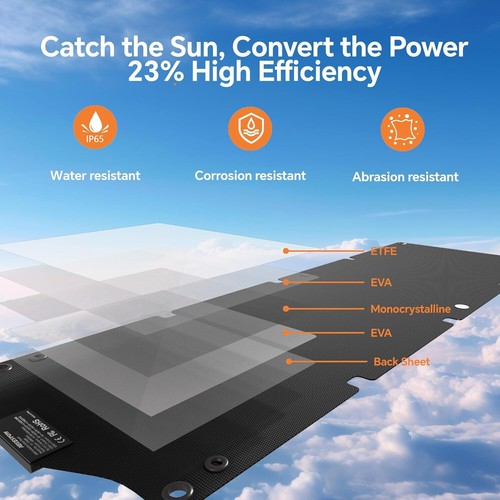 60W Portable Solar Panel Charger Solar Generator, Foldable Solar Panel Laptop - Picture 4 of 11